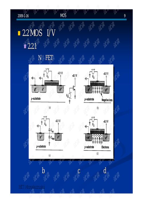 CMOS模擬集成電路設計 從經(jīng)典教材到硬件開發(fā)實踐